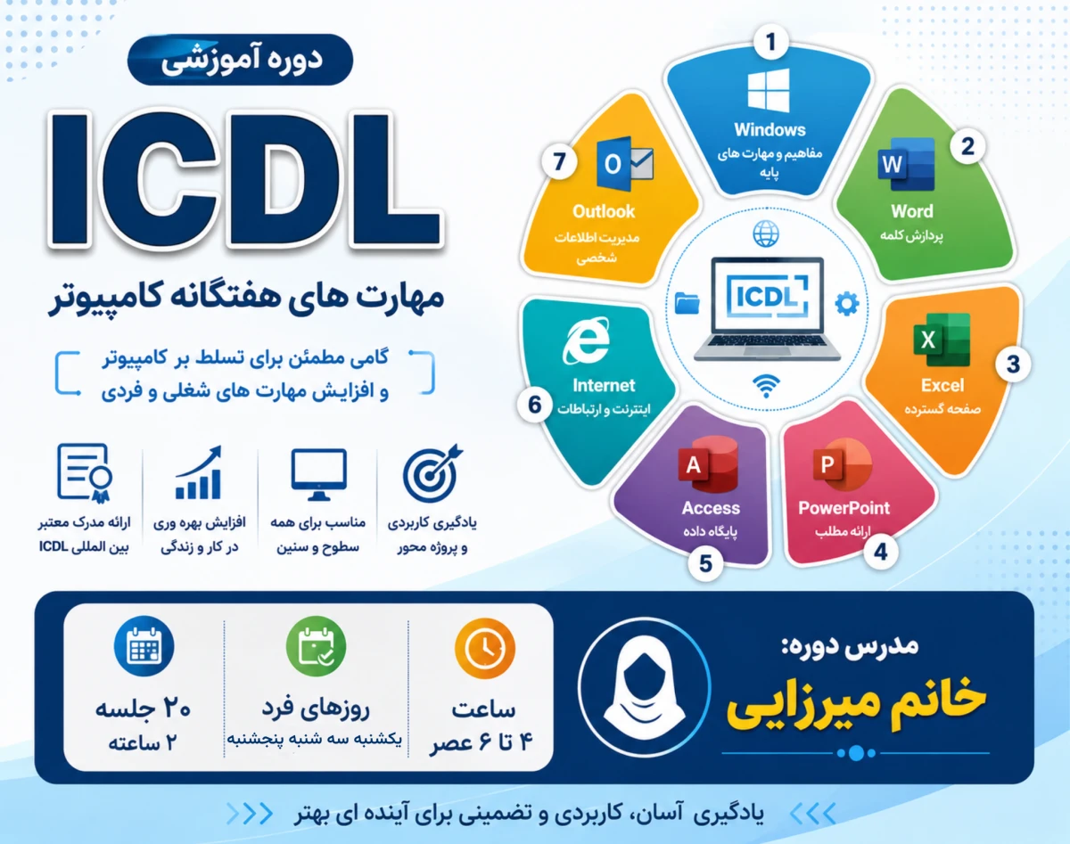 وبینار دوره آموزشی کار با کامپیوتر (مهارت های هفتگانه - ICDL )