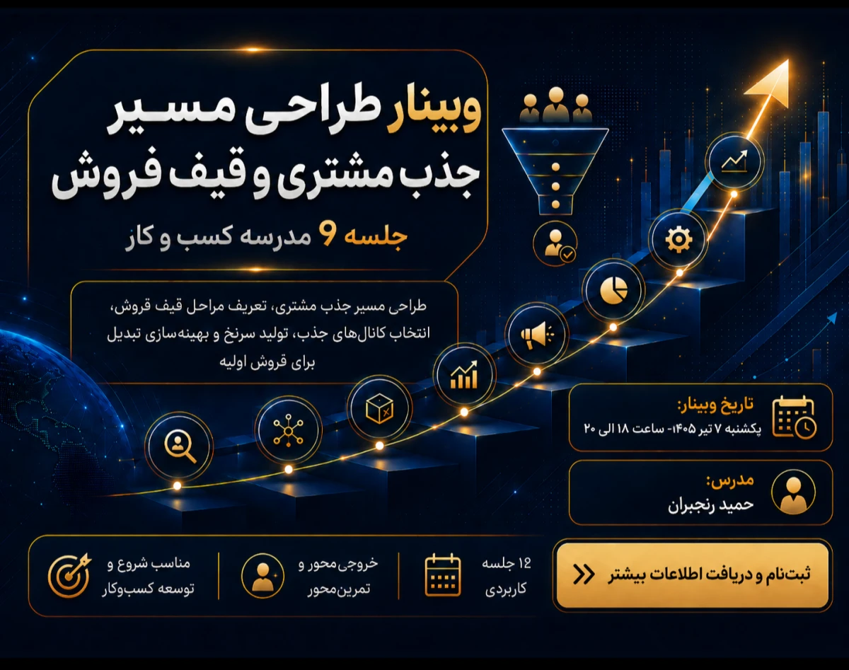 وبینار رایگان طراحی مسیر جذب مشتری و قیف فروش - جلسه 9 مدرسه کسب و کار