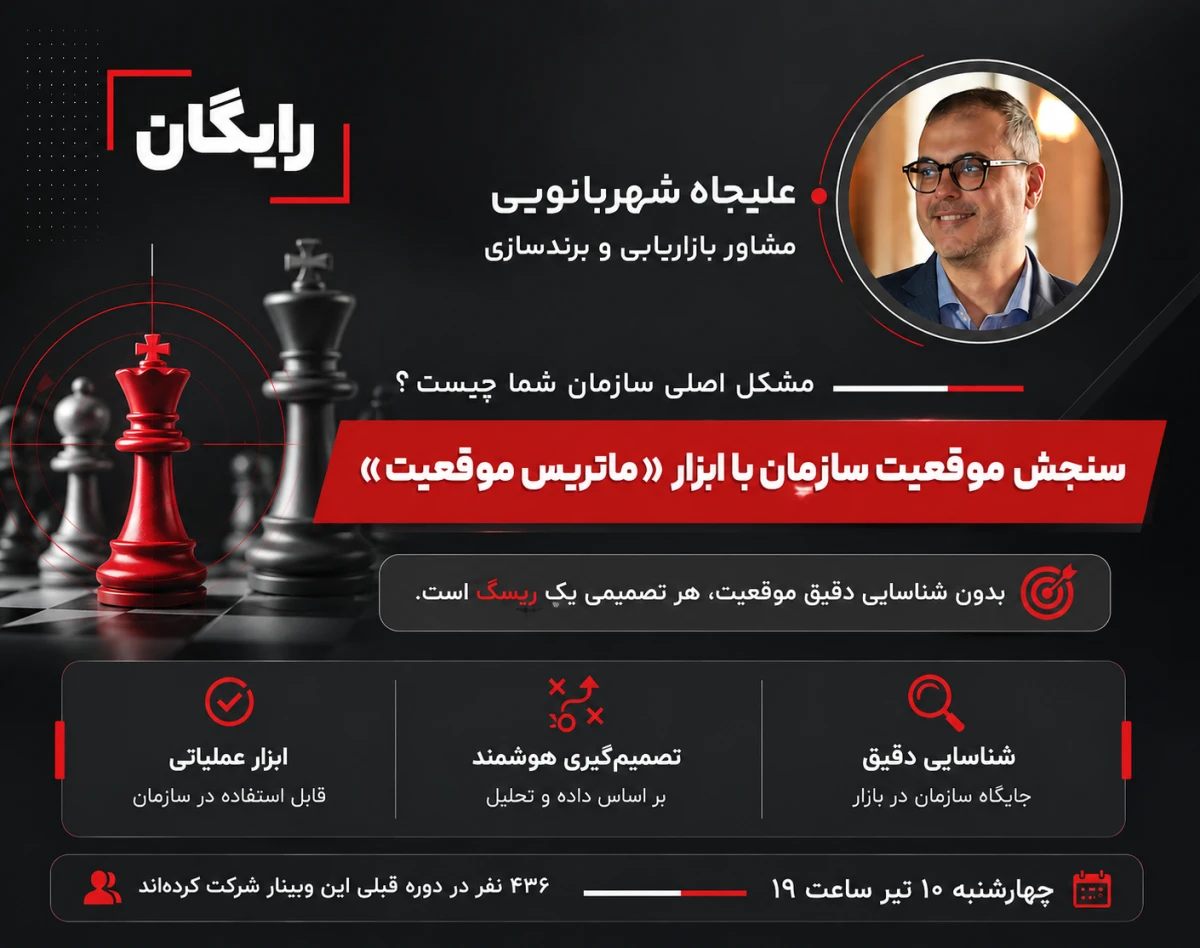 وبینار سنجش موقعیت سازمان با ابزار «ماتریس موقعیت»