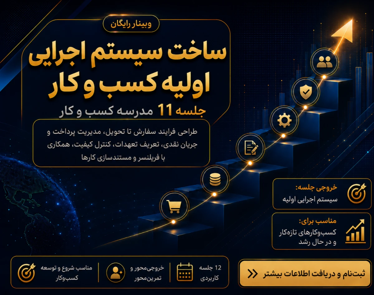 وبینار رایگان ساخت سیستم اجرایی اولیه کسب‌وکار | جلسه 11 مدرسه کسب و کار