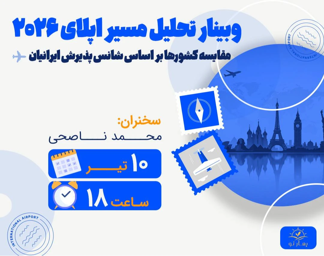 وبینار تحلیل مسیر اپلای 2026: مقایسه کشورها بر اساس شانس پذیرش ایرانیان 🔝