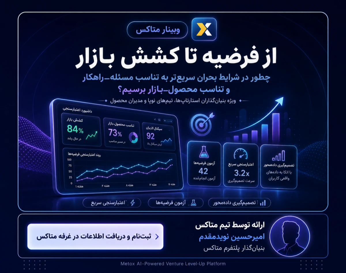 وبینار کمتر بساز، دقیق‌تر بسنج: مسیر سریع‌تر رسیدن به بازار در شرایط بحران