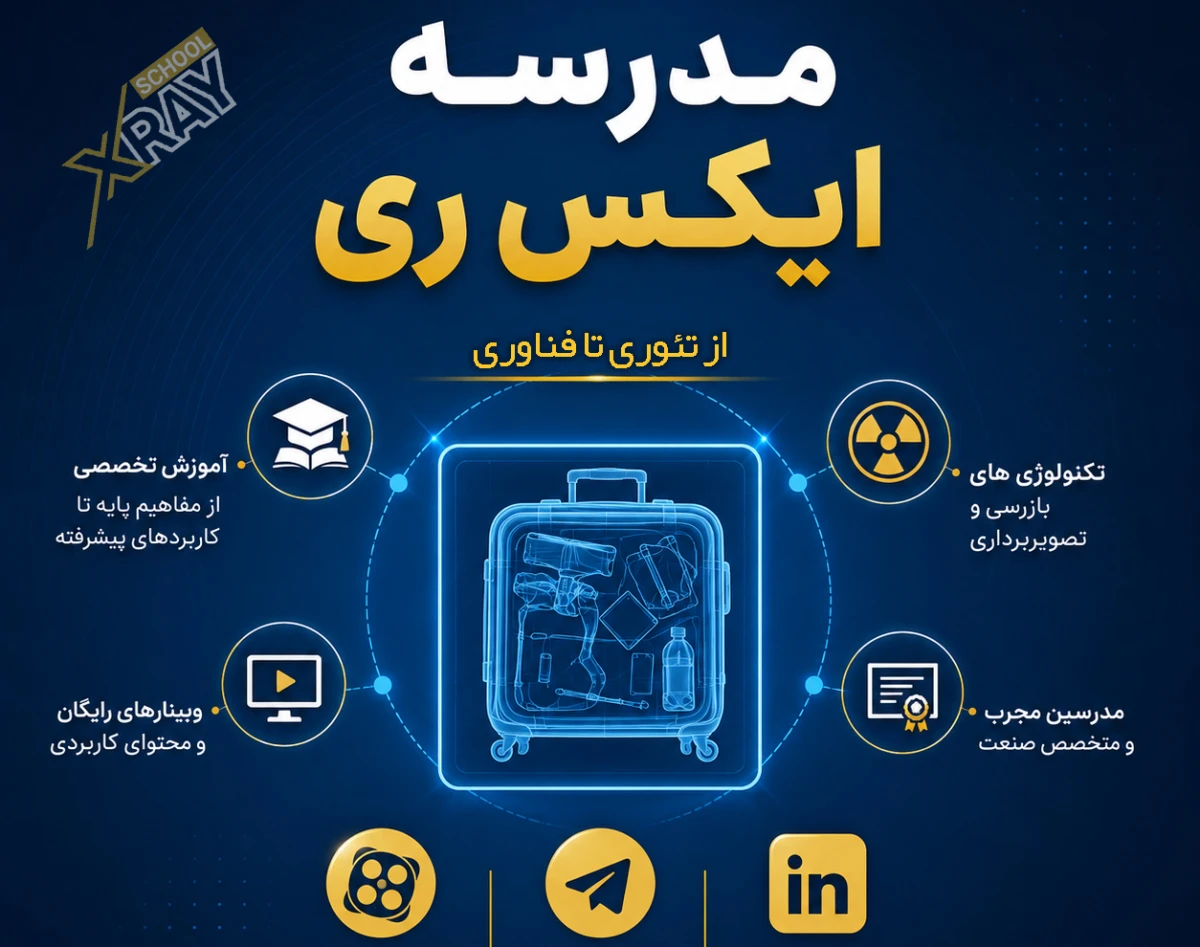 وبینار ایکس تاک مقدمه ای بر هوش مصنوعی و کاربرد های آن