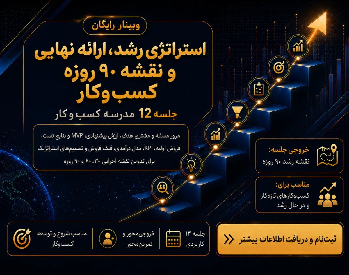 وبینار رایگان استراتژی رشد و برنامه 90 روزه کسب و کار | جلسه 12 مدرسه کسب و کار