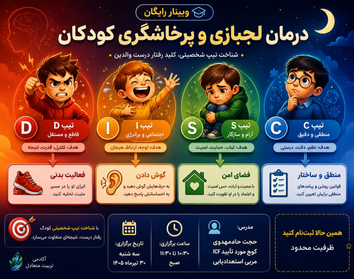 وبینار درمان لجبازی و پرخاشگری کودکان