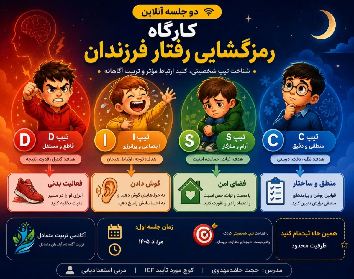 وبینار کارگاه رمزگشایی رفتار فرزندان