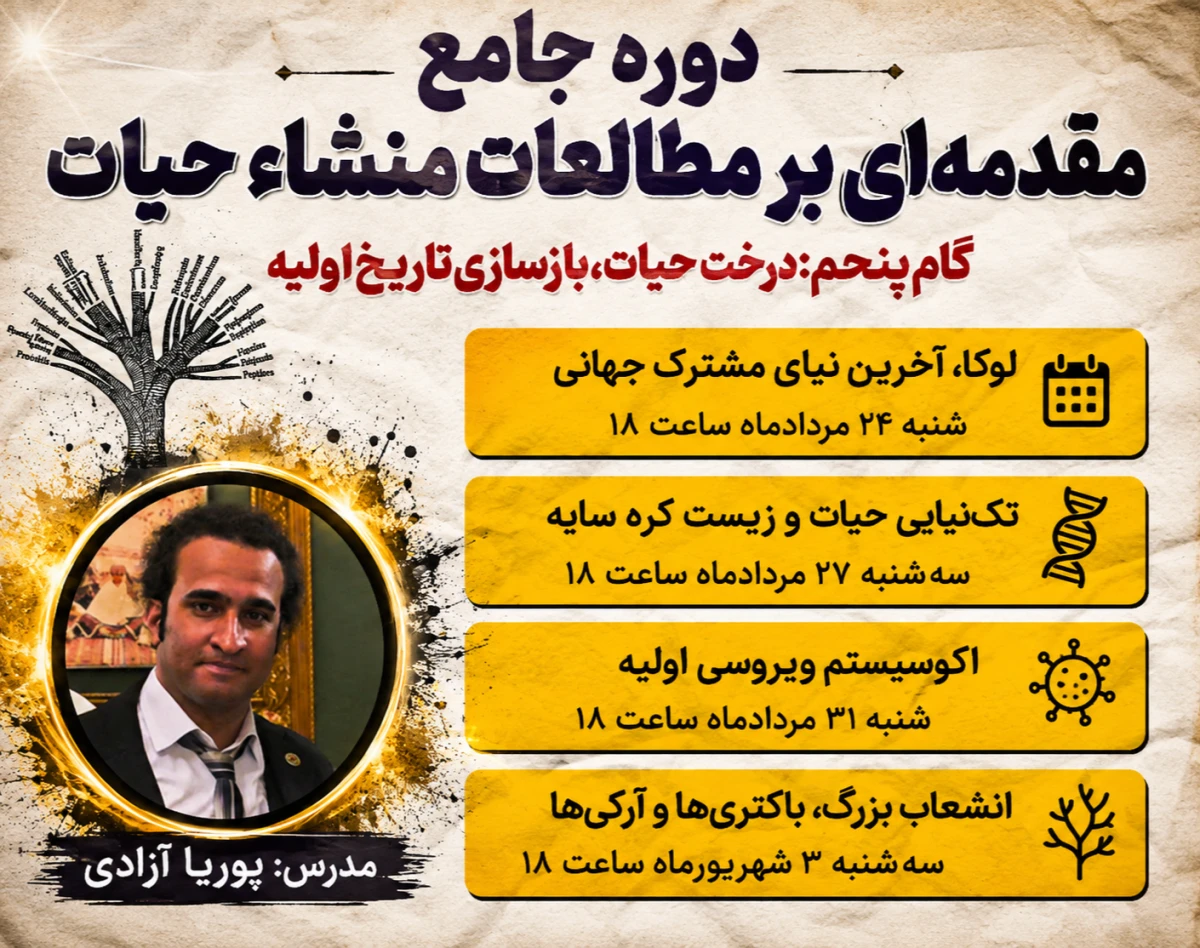 وبینار منشاء حیات: درخت حیات (بازسازی تاریخ اولیه)