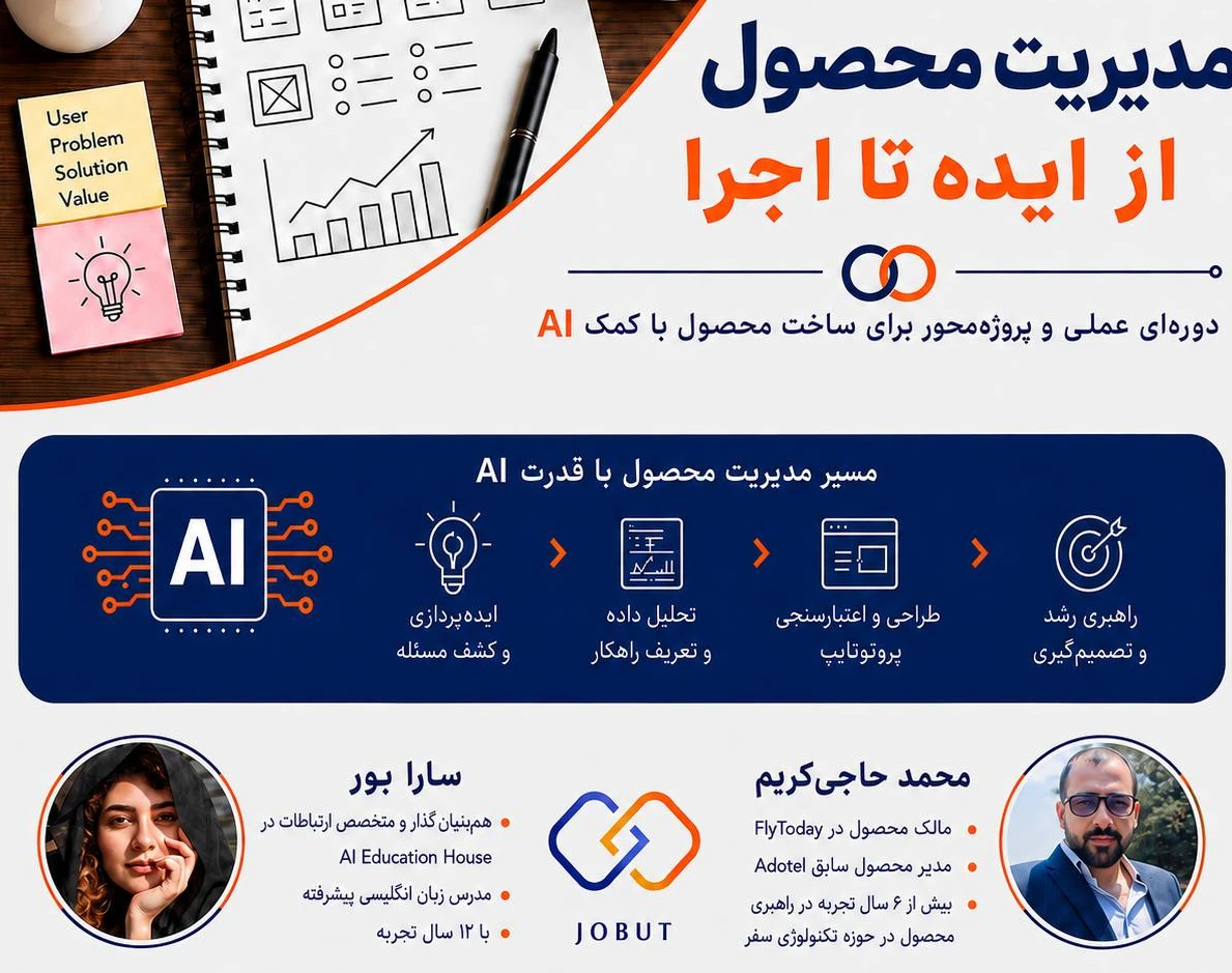 وبینار تخصصی مدیریت محصول ( از ایده تا اجرا)