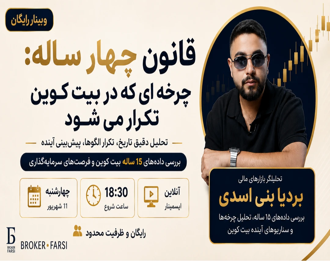 وبینار قانون چهار ساله: چرخه ای که در بیت کوین تکرار می شود