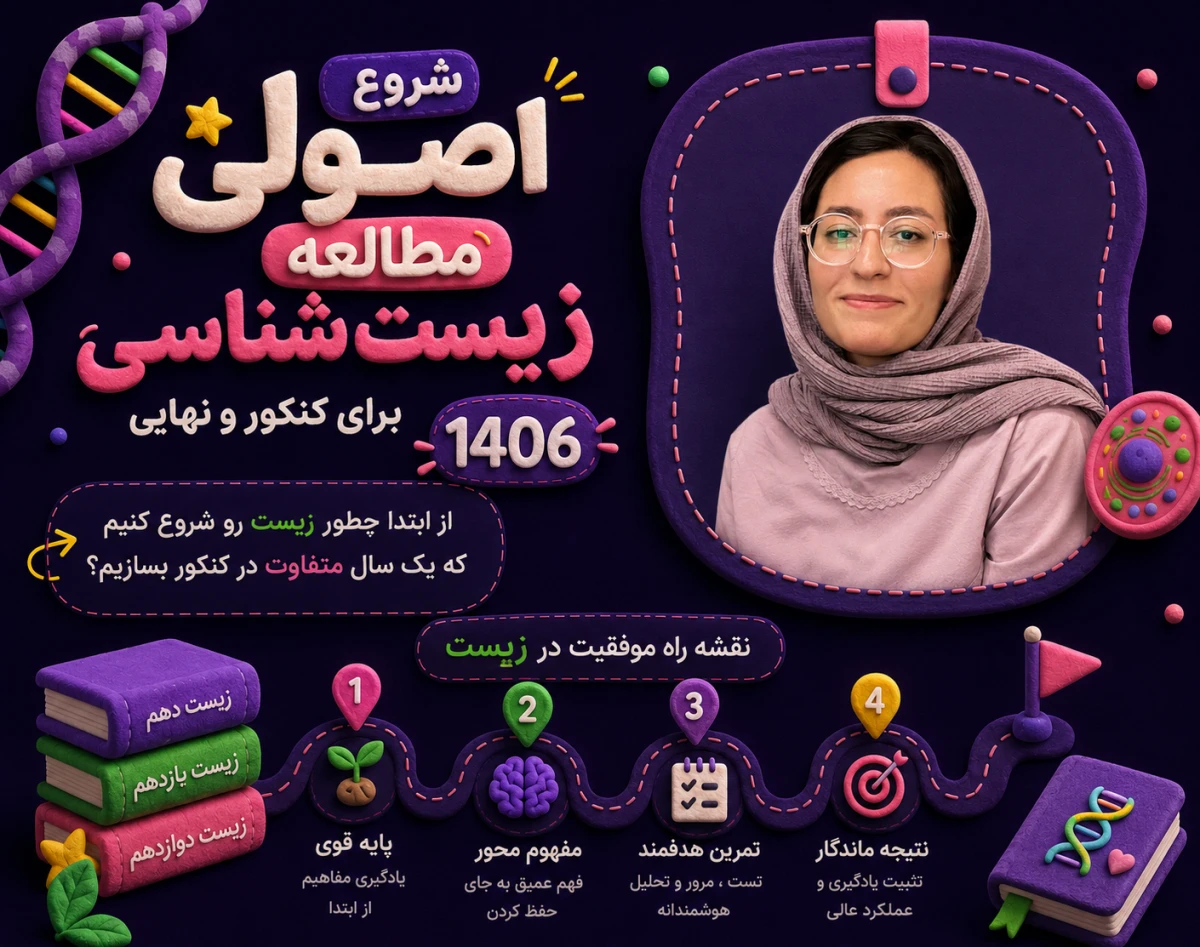 وبینار شروع اصولی مطالعه زیست شناسی برای کنکور و نهایی 1406