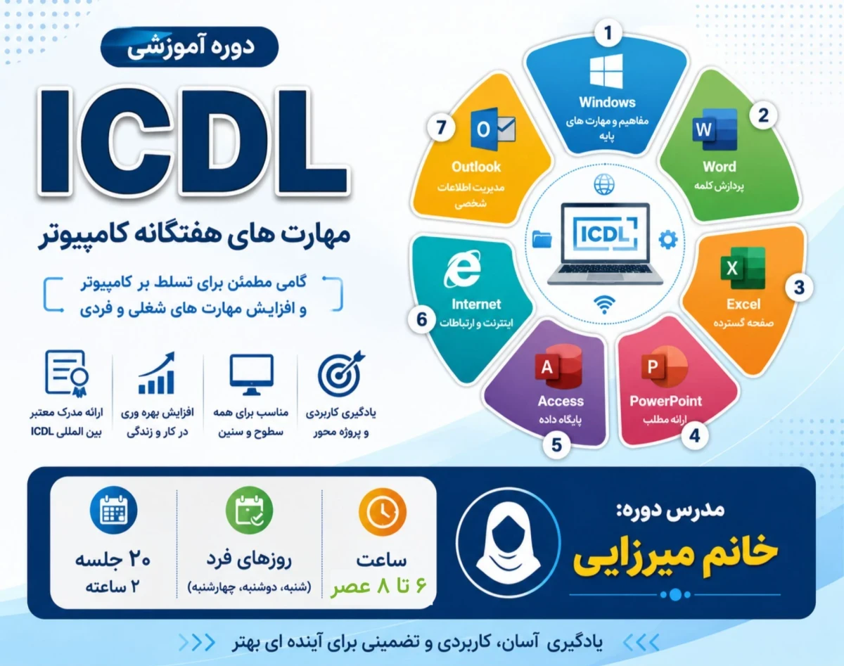 وبینار دوره آموزشی مهارت های هفتگانه کامپیوتر شهریور ماه 05