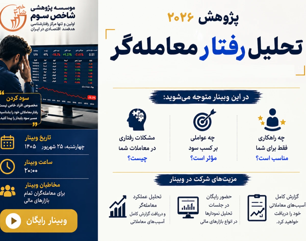 وبینار تحلیل رفتار معامله‌گر