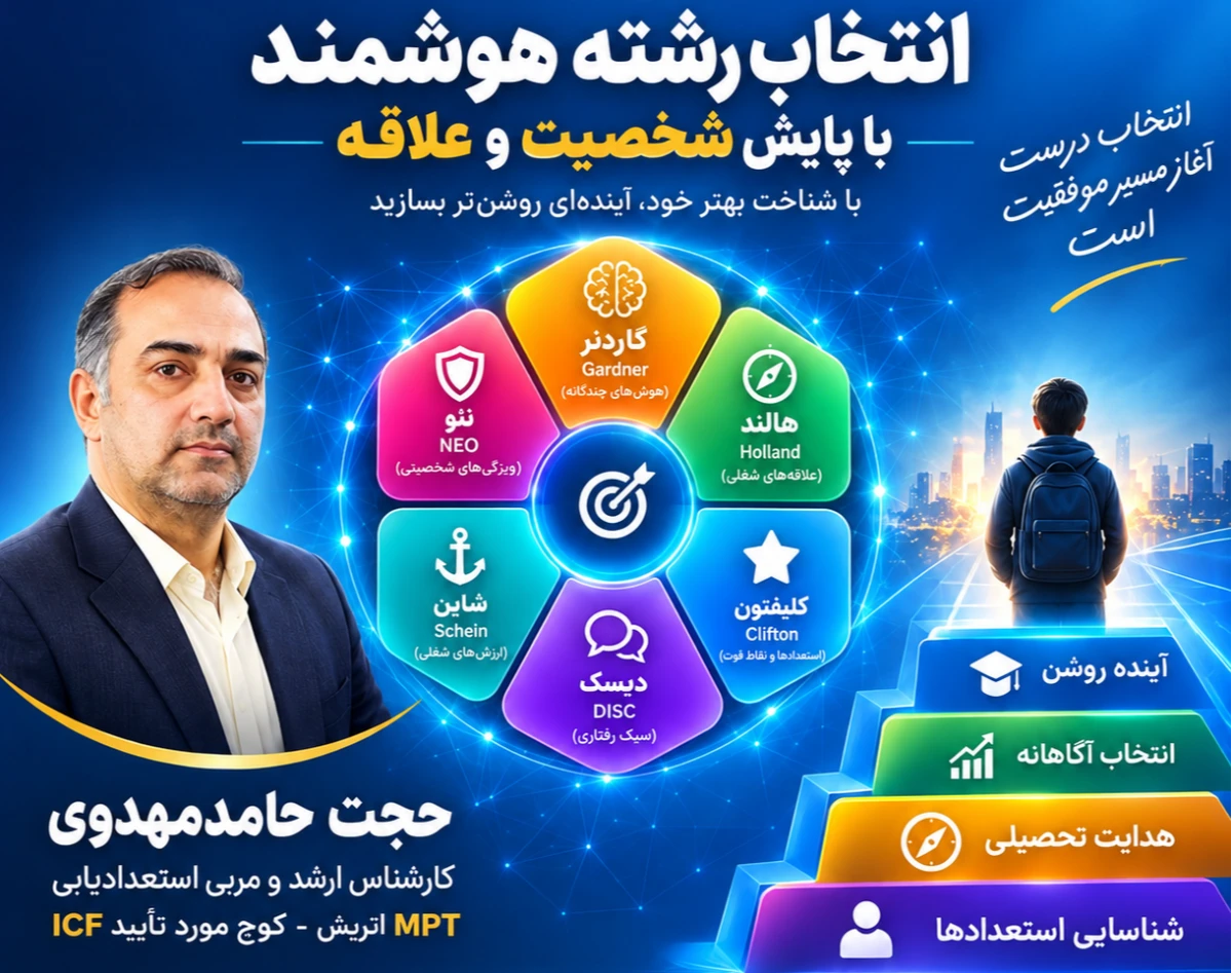 وبینار انتخاب رشته هوشمند با پایش شخصیت و علاقه