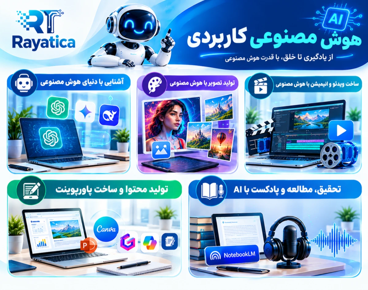 وبینار هوش مصنوعی کاربردی؛ از صفر تا کسب درآمد