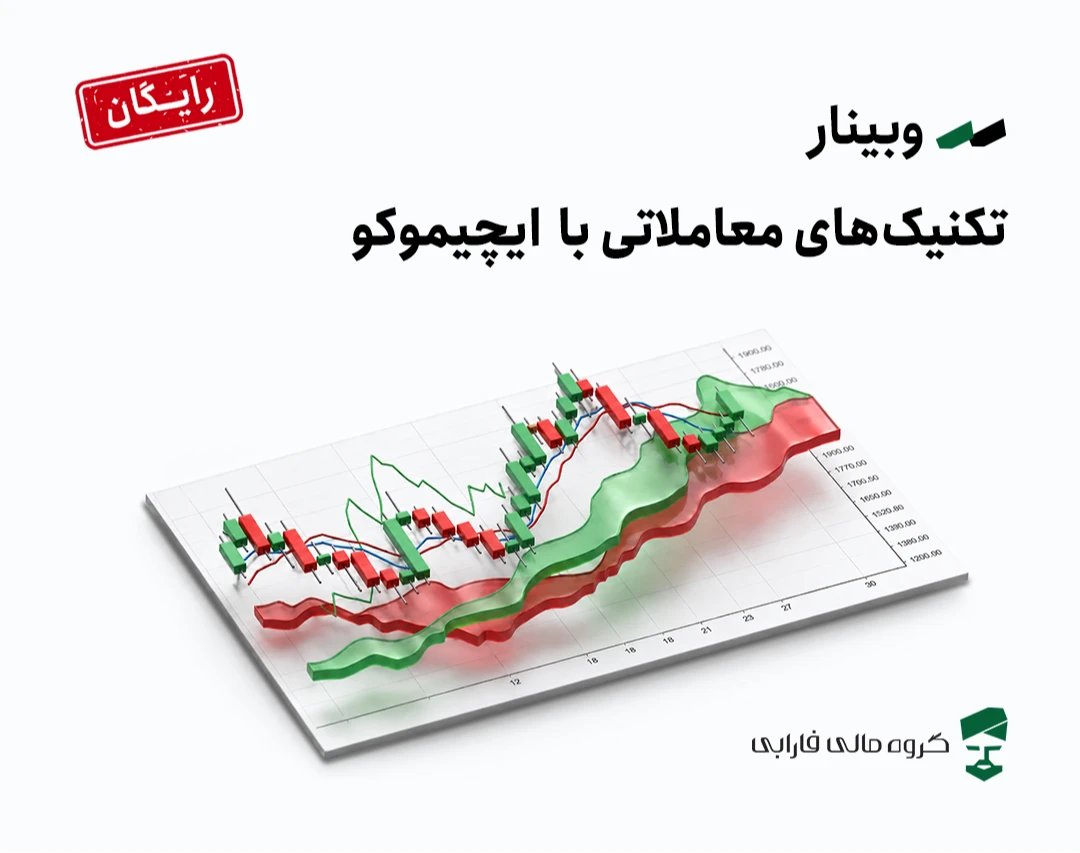 وبینار تکنیک‌های معاملاتی با ایچیموکو