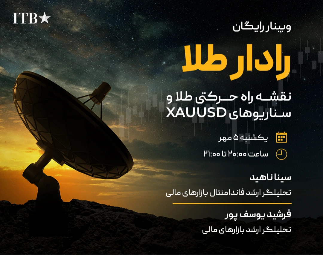 رادار طلا | سناریو و تحلیل هفتگی XAUUSD