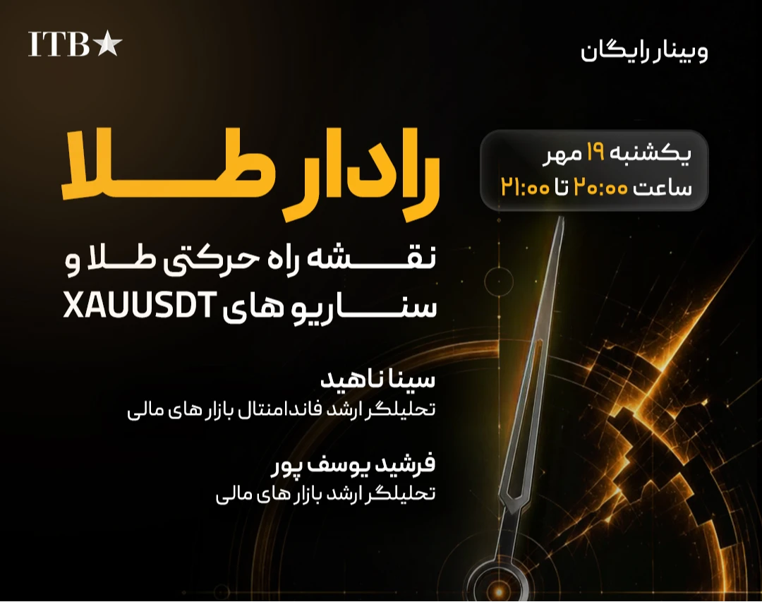 رادار طلا | چشم‌انداز هفتگی XAUUSD