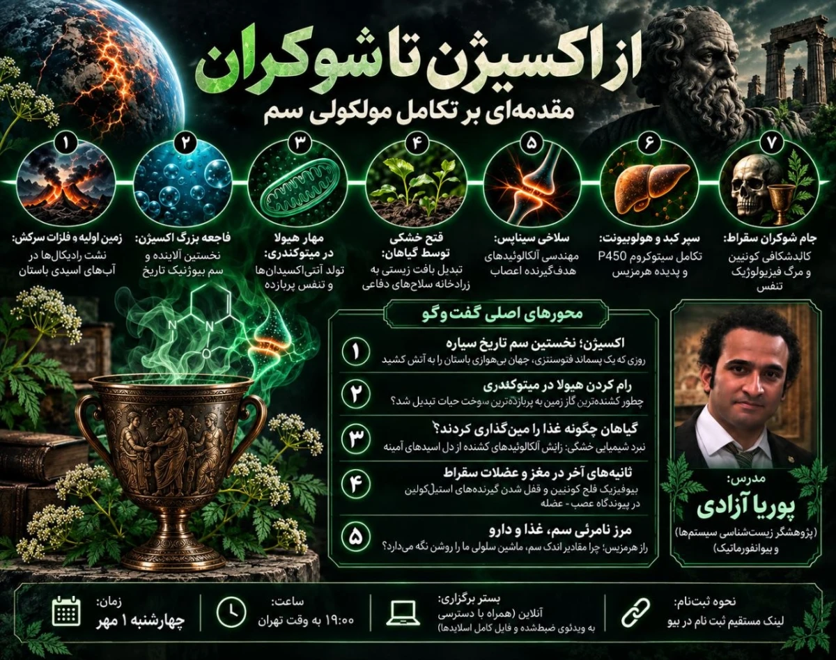 وبینار از اکسیژن تا شوکران: مقدمه‎‌ای بر تکامل مولکولی سم