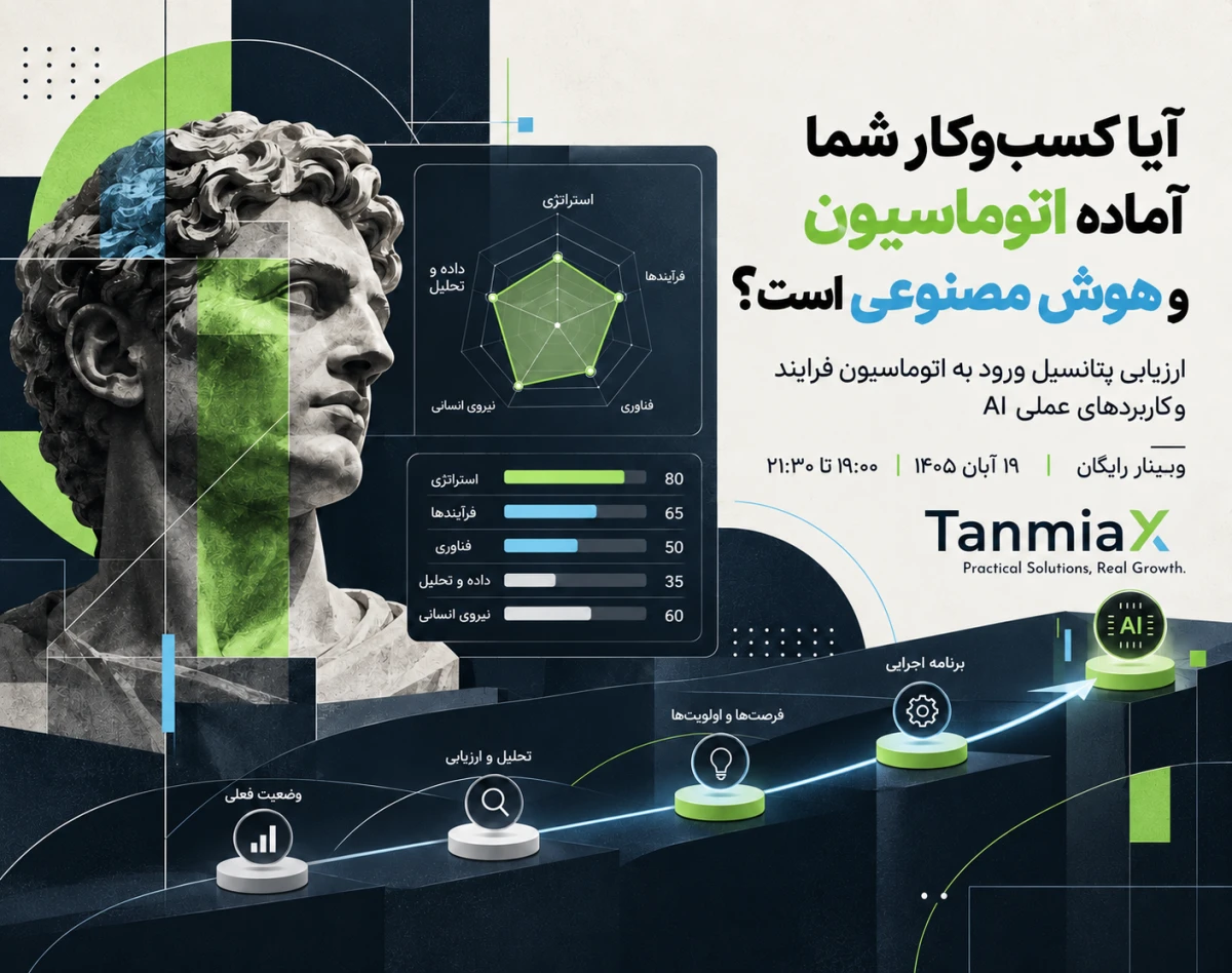 وبینار ارزیابی پتانسیل بیزینس برای ورود به اتوماسیون فرایند و کاربردهای عملی هوش مصنوعی