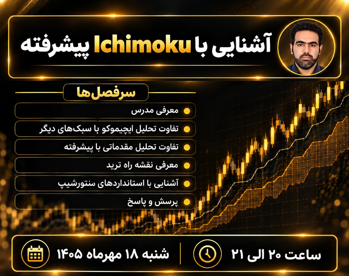 نقشه راه یادگیری ایچیموکو پیشرفته