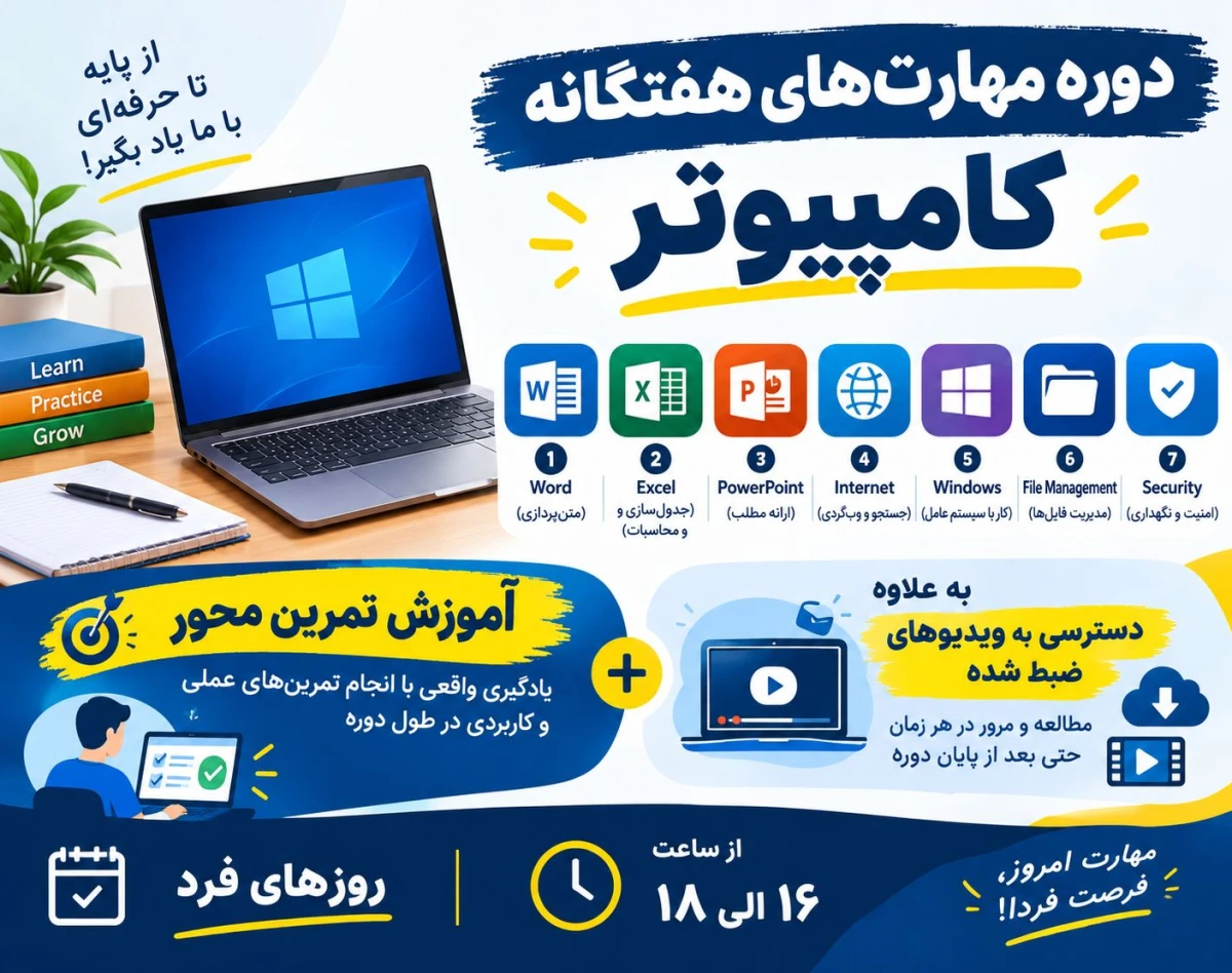 وبینار دوره آموزشی مهارت های هفتگانه کامپیوتر مهر ماه 05