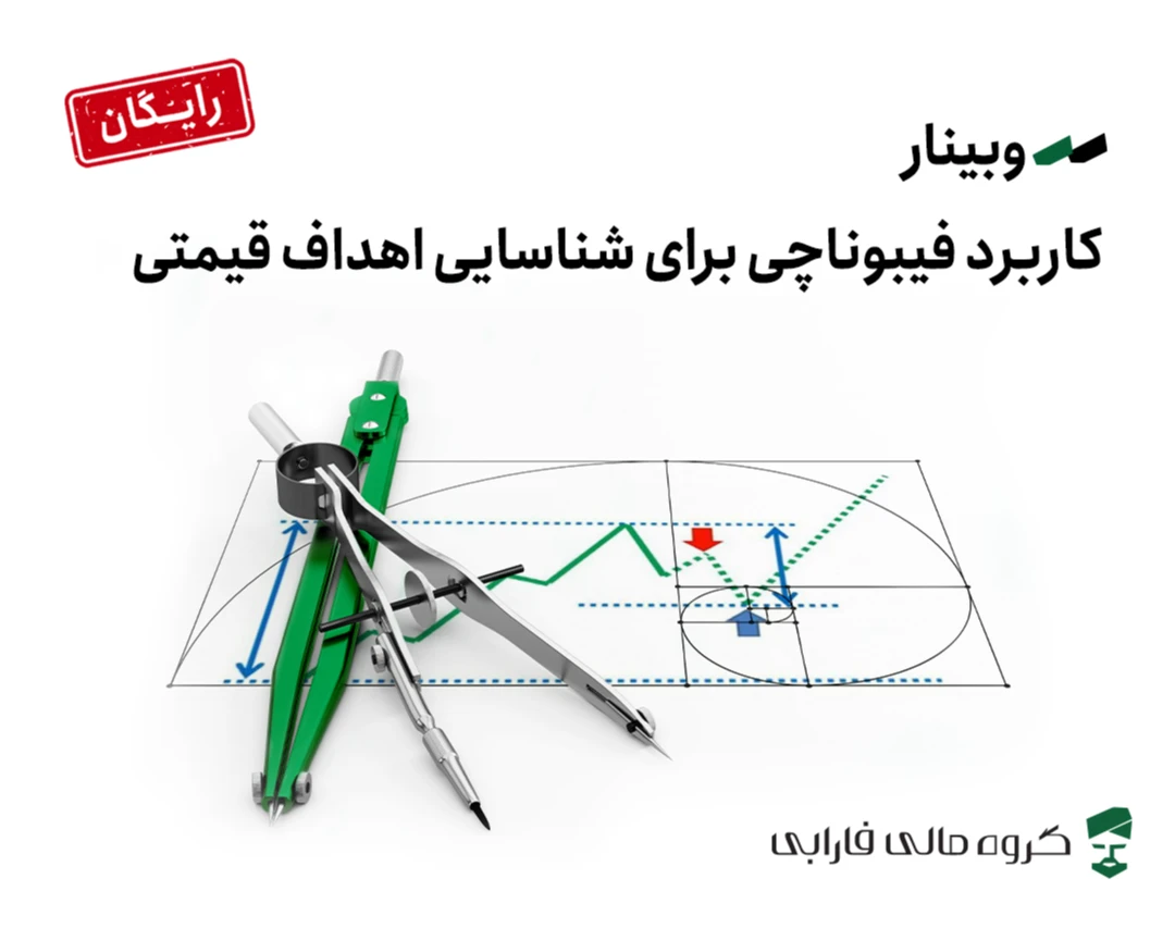 وبینار کاربرد فیبوناچی برای شناسایی اهداف قیمتی