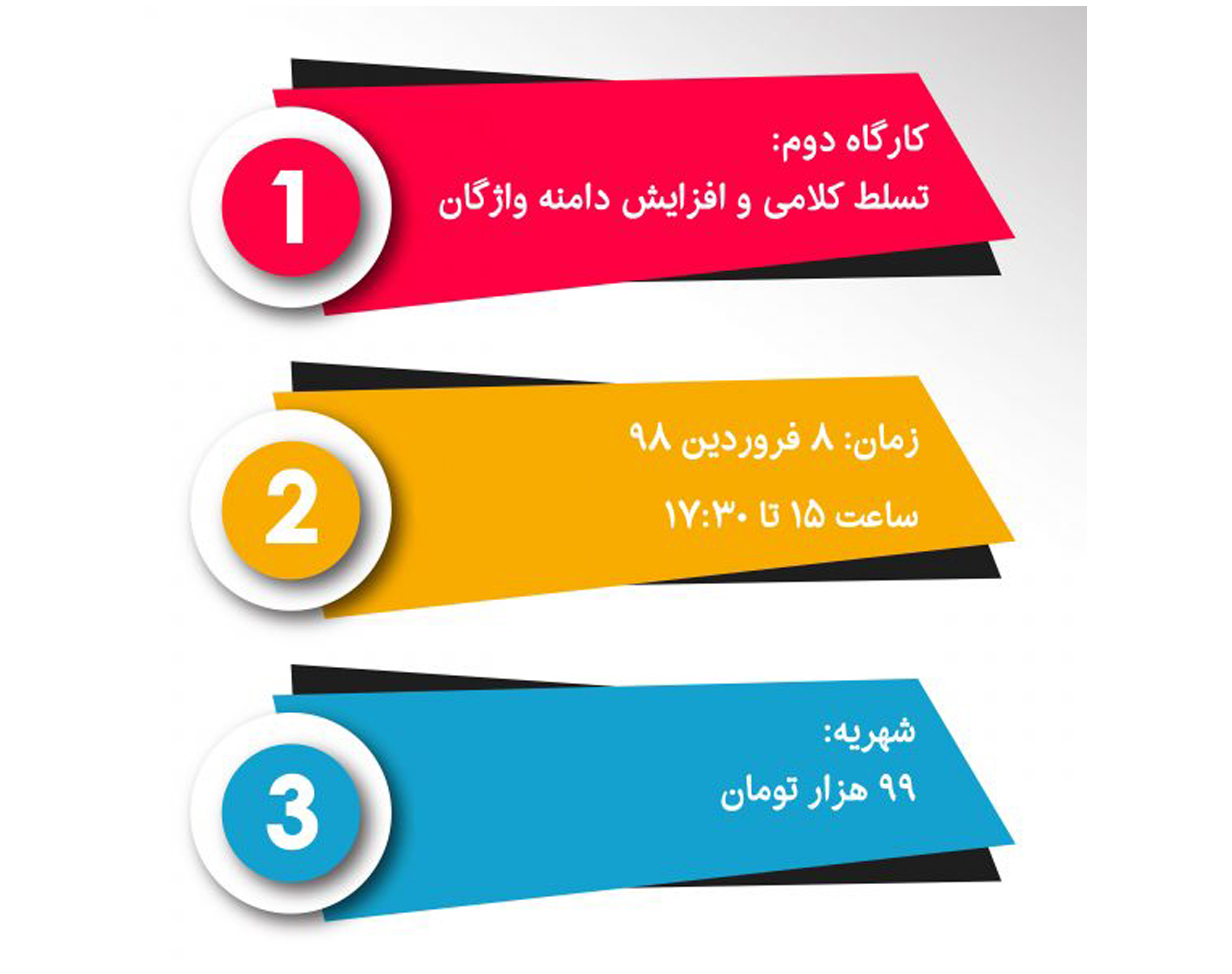 وبینار تسلط کلامی و افزایش دامنه واژگان