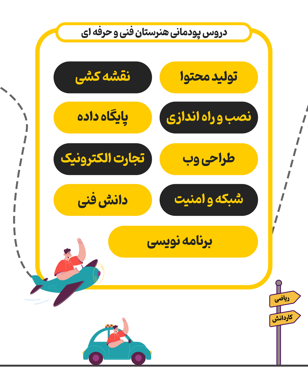 هدایت تحصیلی پایه نهم