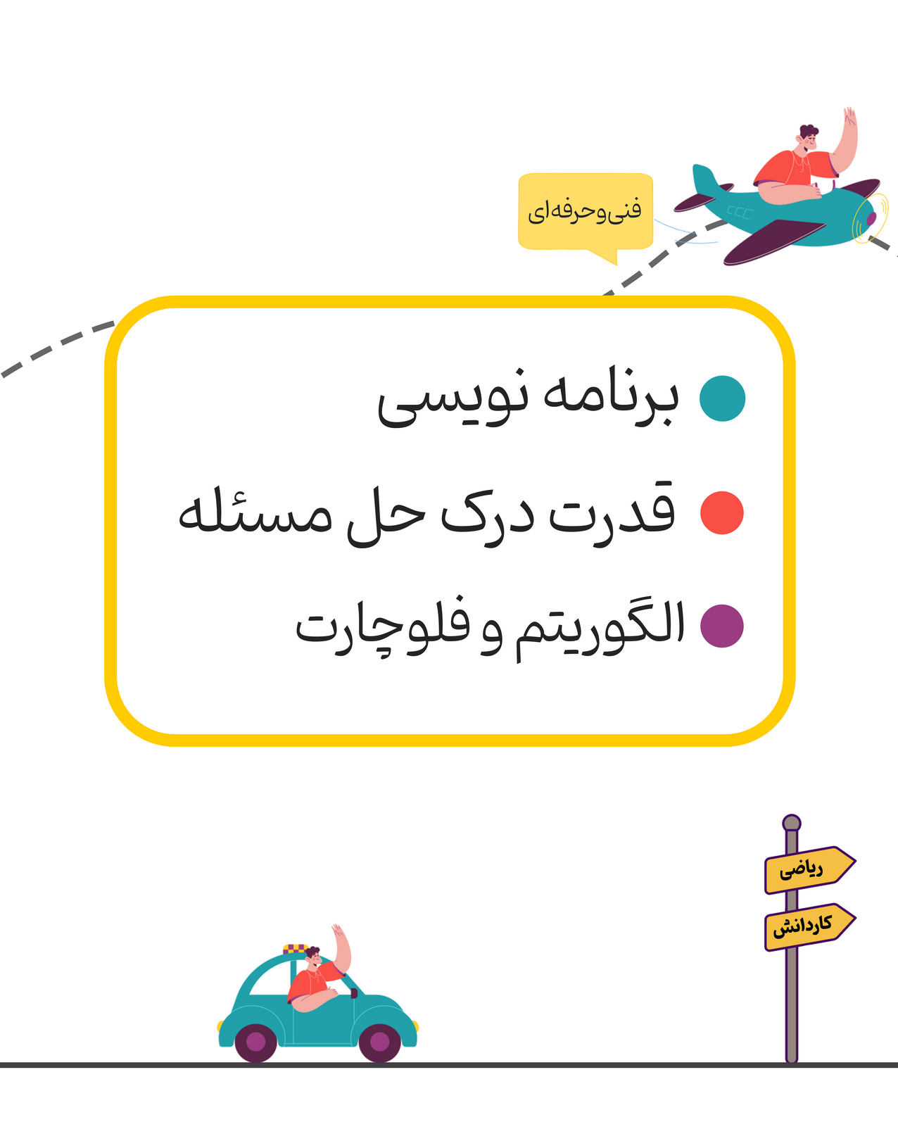 هدایت تحصیلی پایه نهم