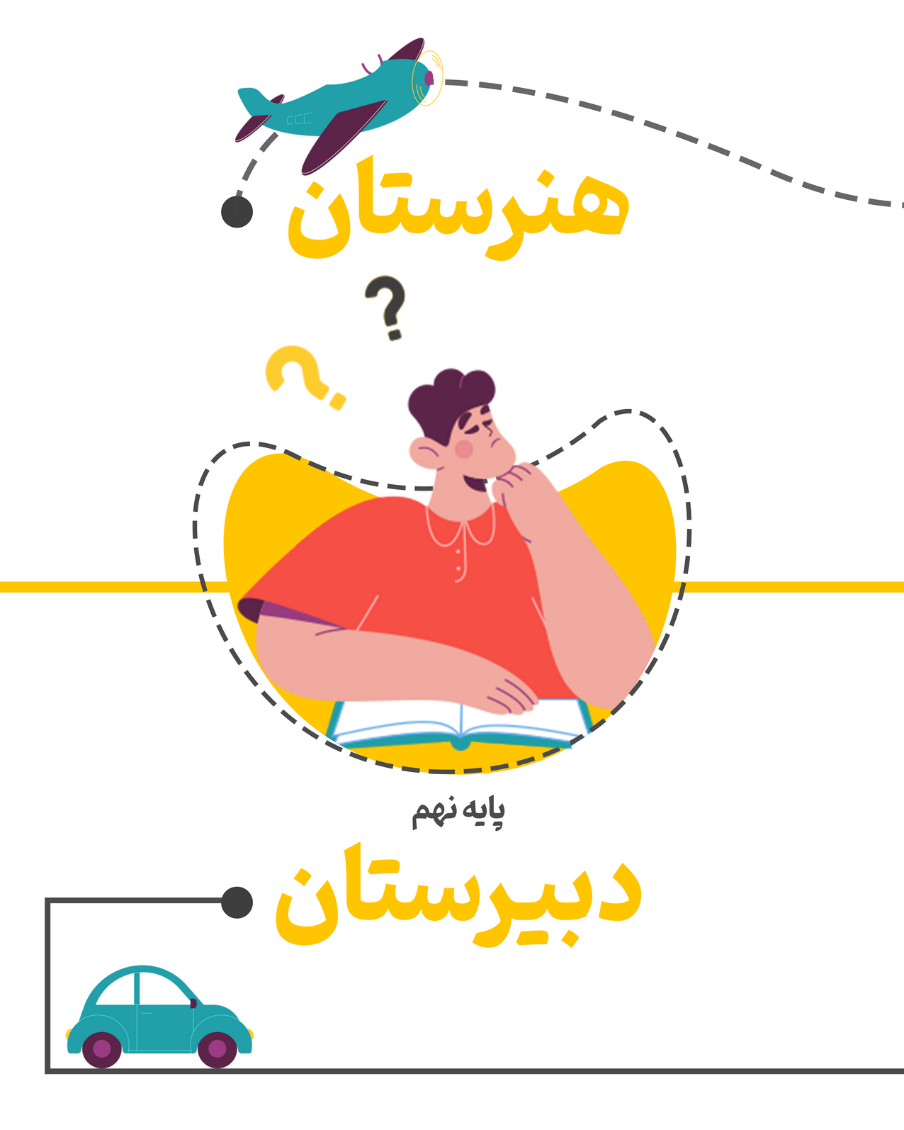 هدایت تحصیلی پایه نهم