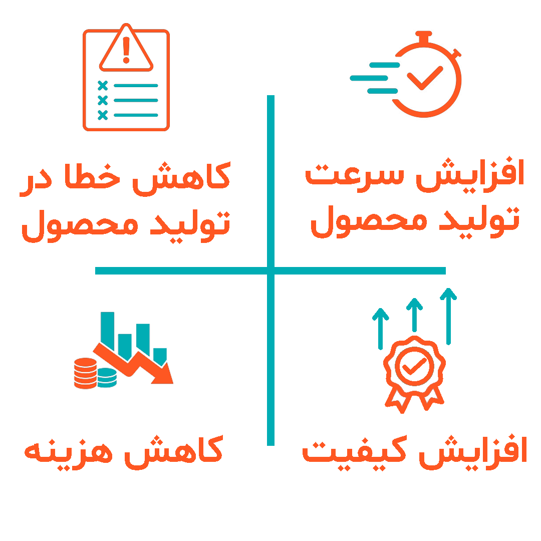 دستاورد های دوره بهینه سازی طراحی برای مونتاژ