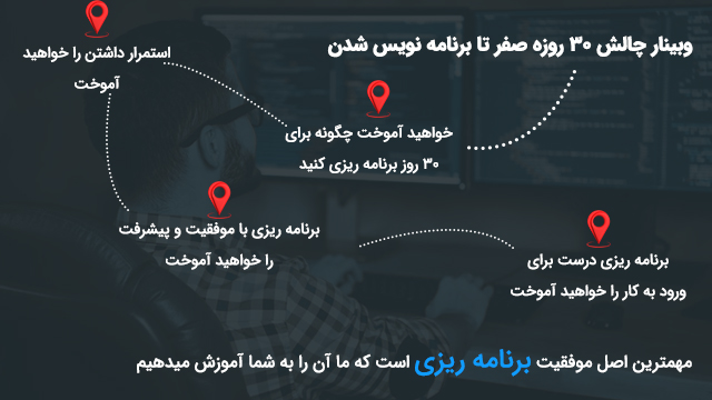 یادگیری برنامه نویسی در 30 روز