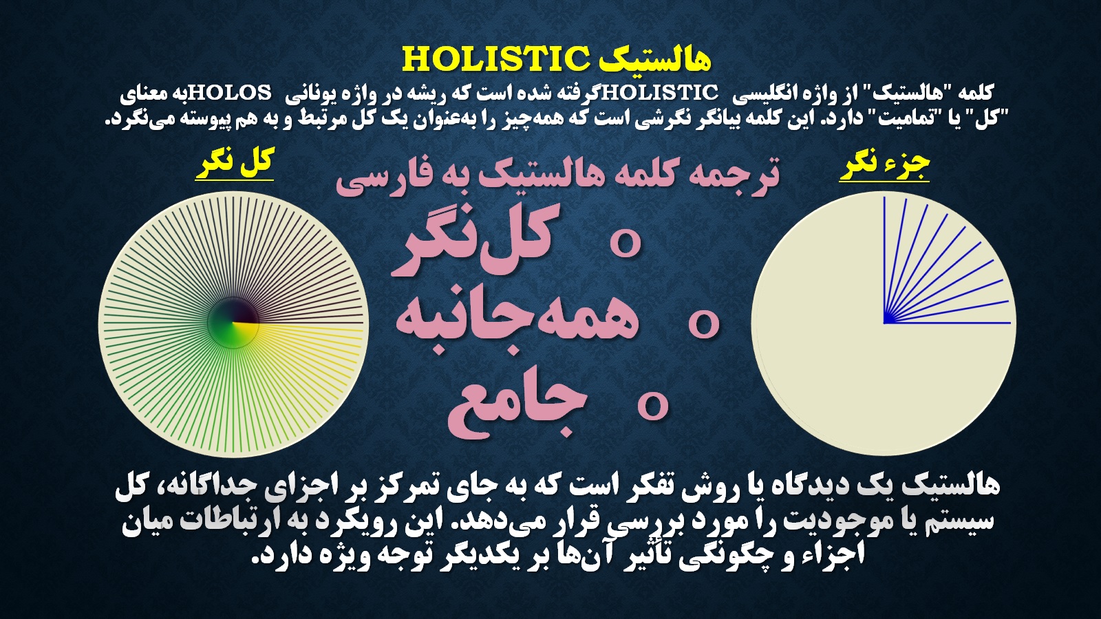 تفاوت دیدگاه هالستیک با دیدگاه جزء نگر 