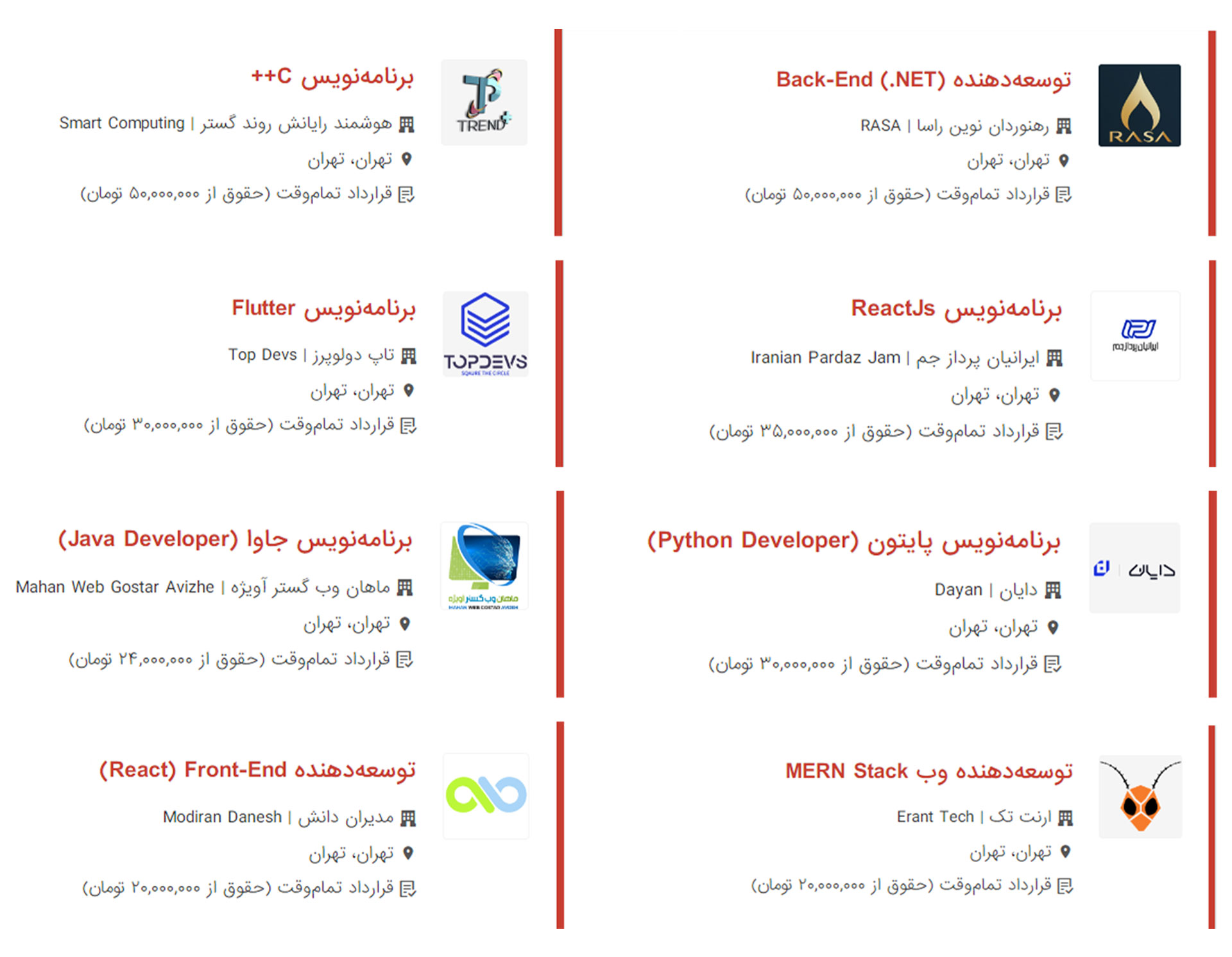 شغل پر درامد سونلرن