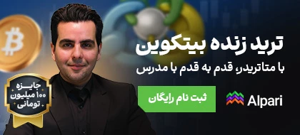 sticky-banner