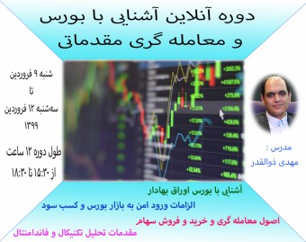 دوره آنلاین بورس و معامله گری مقدماتی