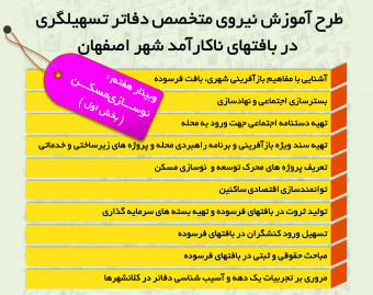 وبینار نوسازی مسکن بخش اول