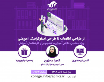 وبینار از طراحی اطلاعات تا طراحی اینفوگرافیک آموزشی