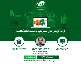 وبینار ارائه گزارش‌های مدیریتی به سبک اینفوگرافیک