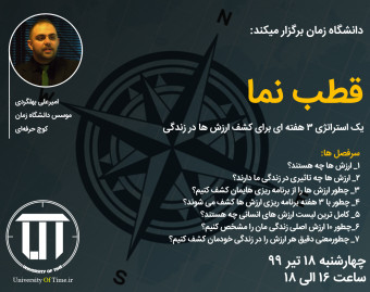 وبینار قطب نما