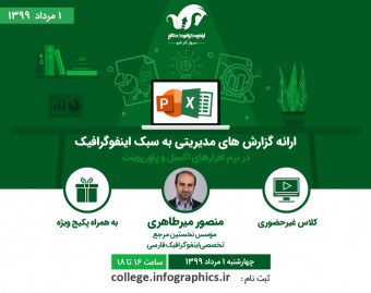 وبینار ارائه گزارش‌های مدیریتی به سبک اینفوگرافیک در اکسل و پاورپوینت