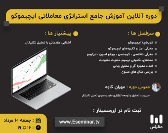وبینار آموزش جامع استراتژی معاملاتی ایچیموکو
