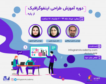 دوره آنلاین طراحی اینفوگرافیک از پایه