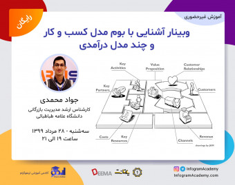 وبینار آشنایی با بوم مدل کسب و کار و چند مدل درآمدی