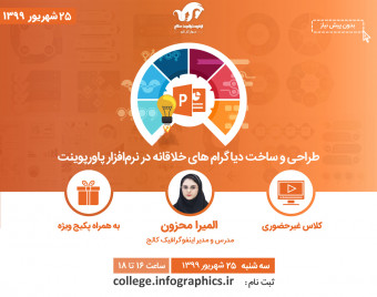 وبینار طراحی و ساخت دیاگرام‌های خلاقانه در نرم‌افزار پاورپوینت (Powerpoint)