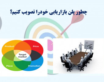 چطور پلن بازاریابی خود را تصویب کنیم