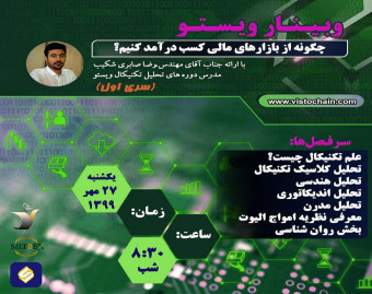 وبینار چگونه از بازارهای مالی کسب درآمد کنیم؟