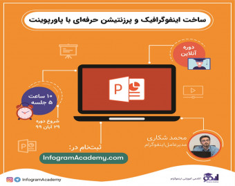 سومین دوره ساخت اینفوگرافیک و پرزنتیشن حرفه ای با پاورپوینت