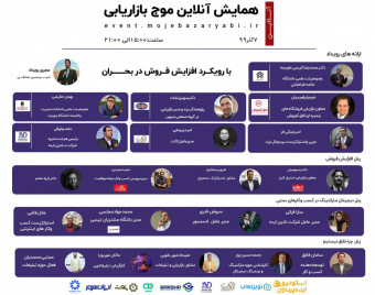 همایش آنلاین موج بازاریابی جهت افزایش فروش
