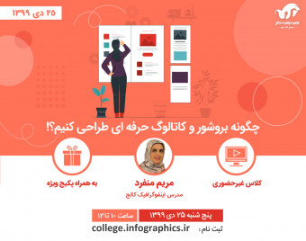 وبینار چگونه بروشور و کاتالوگ حرفه‌ای طراحی کنیم؟!